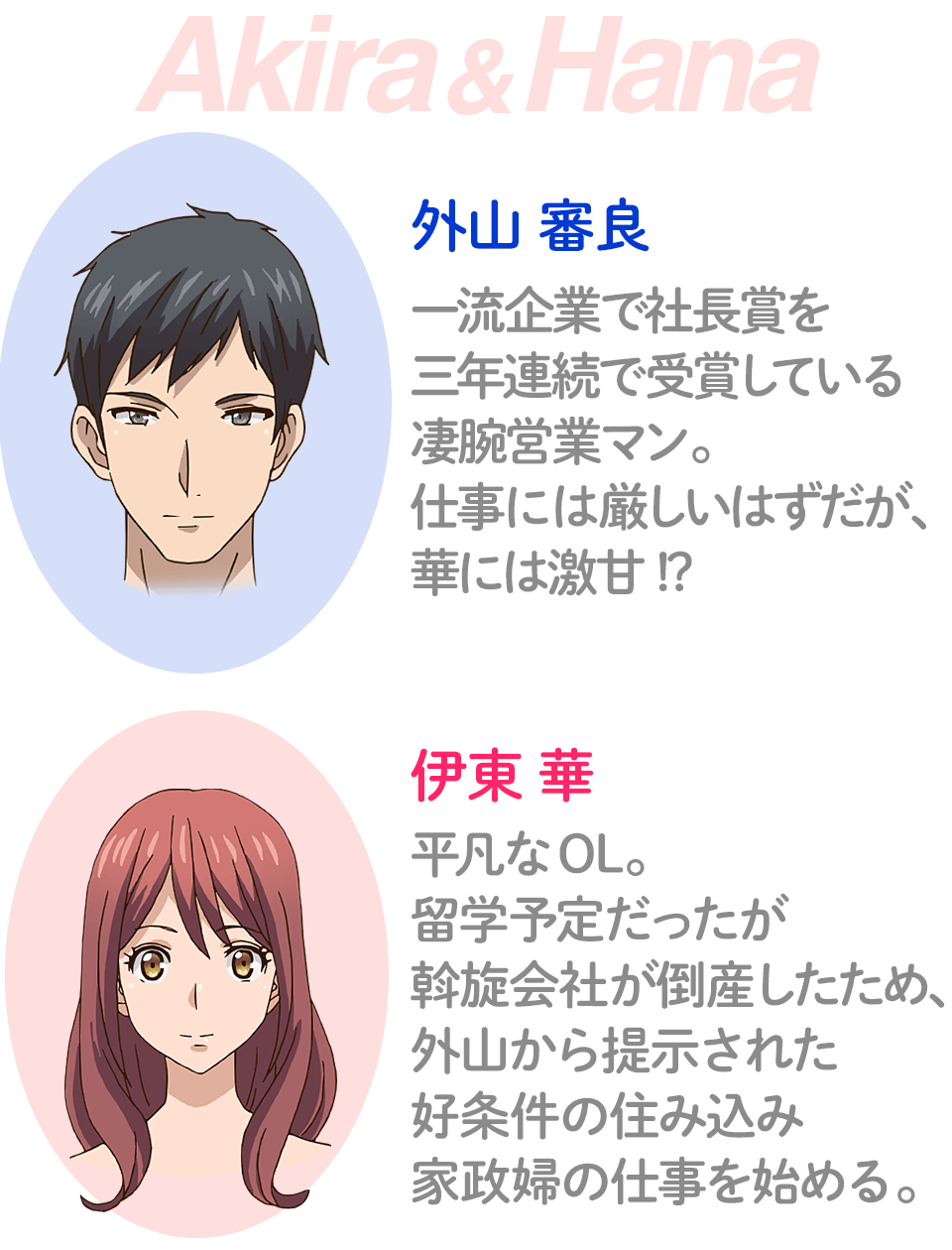 外山審良 一流企業で社長賞を三年連続で受賞している凄腕営業マン。仕事には厳しいはずだが、華には激甘？　伊東華　平凡なOL。留学予定だったが斡旋会社が倒産したため、外山から提示された好条件の住み込み家政婦の仕事を始める。