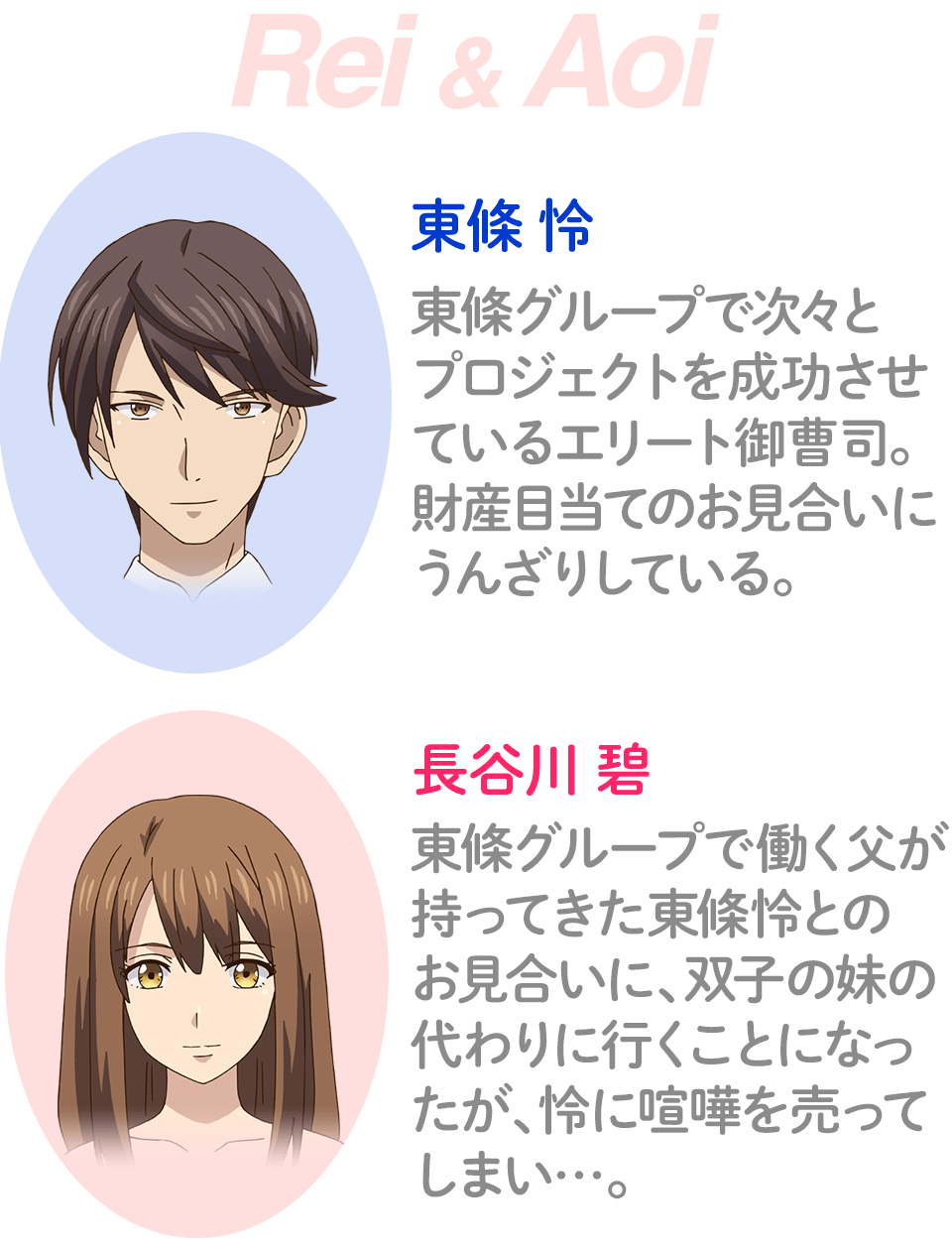 東條怜 東條グループで次々とプロジェクトを成功させているエリート御曹司。財産目当てのお見合いにうんざりしている。 長谷川碧 東條グループで働く父が持ってきた東條怜とのお見合い話を、双子の妹の代わりに行くことになったが、喧嘩を売ってしまい…。